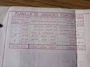 Departamento Tipo Casa en venta en Lanus Este