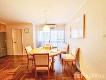 2 Bedroom Condo for Sale at Rin House