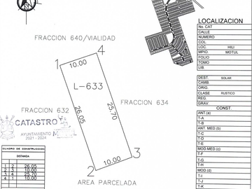 Lotes(PREMIUM) Residenciales en VENTA en Paseos Kiní Yucatán