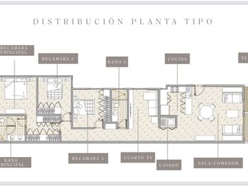 DEPARTAMENTO EN PRE VENTA EN CALLE MITLA COLONIA NARVARTE