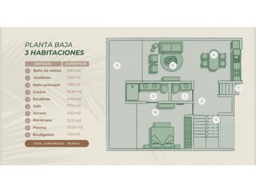Venta Casa Villa en Chuburna Puerto Mérida Yucatán