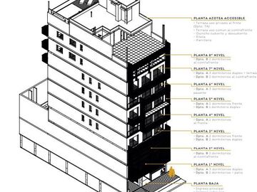 Departamentos premium en pozo, zona río