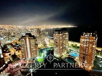Espectacular departamento Coraceros