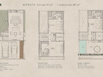 Casa en preventa TEMOZON 36, en Temozón Norte, Mérida Yuc.