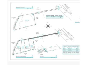 Venta Terrenos 900 m2, SIN COMISION en la Carretera F190 , a minutos de concón