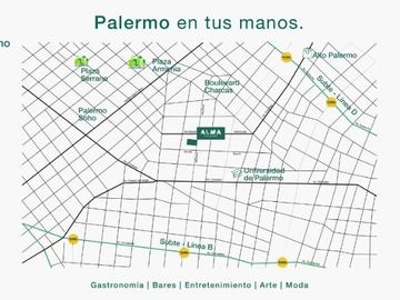 Venta  Departamento 2 Ambientes con Amenities en  Palermo - A Estrenar