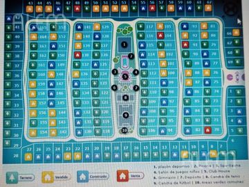 Lote en venta en Quintas del Sol