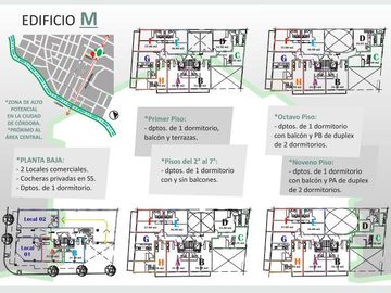 Departamento - Observatorio.