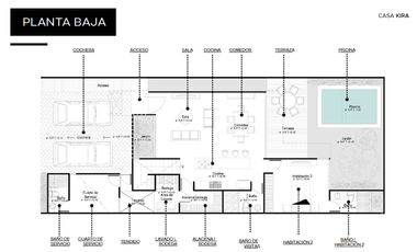 Casa Kira Plus en Venta en Privada Solea en Cholul