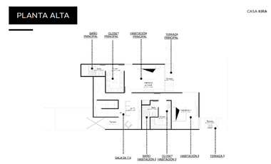 Casa Kira Plus en Venta en Privada Solea en Cholul