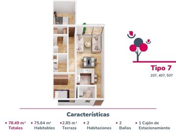 Departamento en Coahuila y Tonalá en Roma Sur