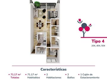 Departamento en Coahuila y Tonalá en Roma Sur