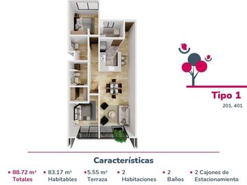 Departamento en Coahuila y Tonalá en Roma Sur