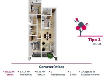 Departamento en Coahuila y Tonalá en Roma Sur