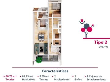 Departamento en Coahuila y Tonalá en Roma Sur