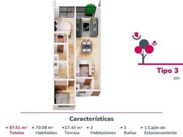 Departamento en Coahuila y Tonalá en Roma Sur