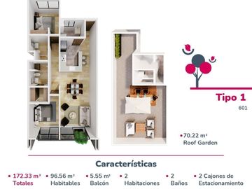 Departamento en Coahuila y Tonalá en Roma Sur