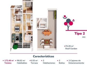Departamento en Coahuila y Tonalá en Roma Sur