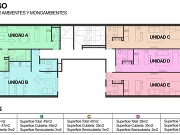 Departamento Mono con Balcon a Estrenar Listo para Venderse!!