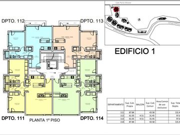Departamento - San Martin De Los Andes