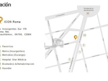 ICON ROMA