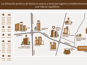 KENÚA, Departamento en Cholul, Yucatán