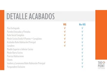 Vendo Apartamento de Vivienda Para Estrenar en Soledad, Atlántico