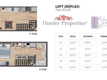 Departamento en Venta en Agustinas, entre Cueto y General Bulnes