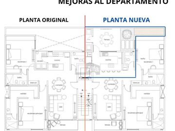 Departamentos de lujo en Lomas del Tecnológico San Luis Potosí