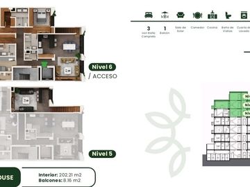 Departamento en Venta en Polanco V Sección, Miguel Hidalgo