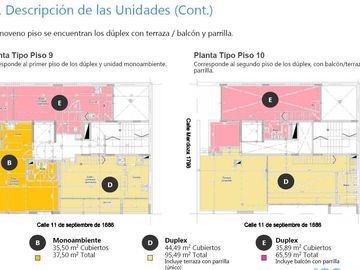 VENTA  DEPARTAMENTO  3 AMBIENTES  CON RENTA BELGRANO C