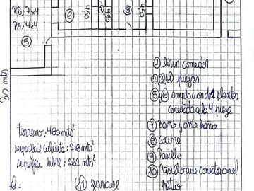 Casa en NEUQUÉN CAPITAL 3 dormitorios y amplio patio