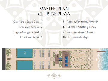 Terreno en Venta en Hacienda Chucmichén