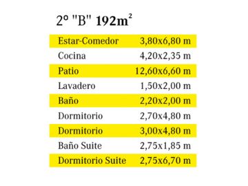 VENTA DEPARTAMENTO 3 DORMITORIOS CENTRO MENDOZA 850