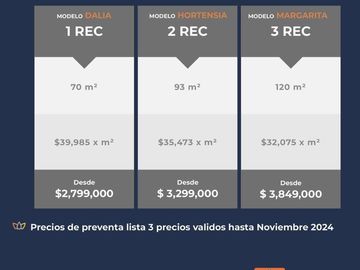 VENTA DEPARTAMENTO NUEVO - 3 Recámaras  Jardines de la Mesa - Tijuana