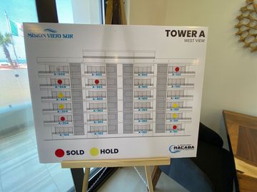 NUEVOS CONDOMINIOS FRENTE AL MAR | MISIÓN VIEJO SUR