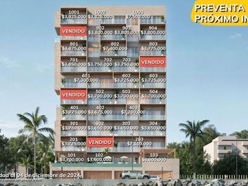 DEPARTAMENTOS con VISTA AL MAR en PREVENTA en BOCA DEL RIO