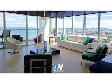 Alquiler / Venta de Apartamento en AV. BALBOA PH RIVAGE