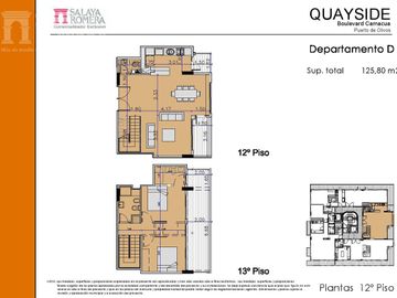 Venta Departamento Dúplex – Olivos