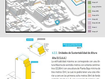 Terreno - En limite Almagro y Palermo, mide 8.65 x 26 mts, apto para 1201 m2 vendibles y 5 cocheras