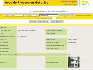 Terreno - En limite Almagro y Palermo, mide 8.65 x 26 mts, apto para 1201 m2 vendibles y 5 cocheras
