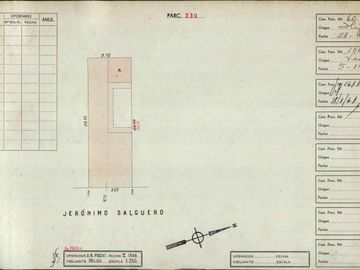 Terreno - En limite Almagro y Palermo, mide 8.65 x 26 mts, apto para 1201 m2 vendibles y 5 cocheras