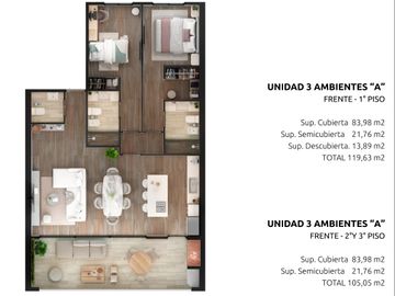 Departamento en  VENTA en barrio Naon con Cochera !!!!