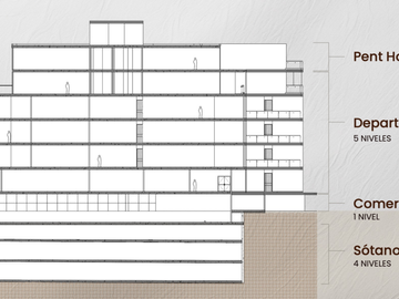 Departamento en venta en Calzada del Valle en San Pedro Garza García