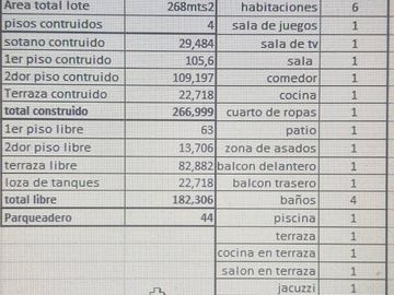 VENTA de CASA CAMPESTRE en SOPETRAN