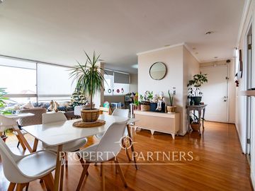 Departamento en Sector Residencial El Milagro