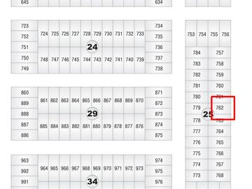 Terreno en venta tierra de sueños III