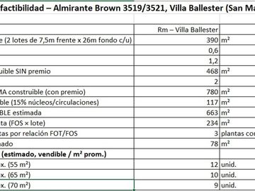 Venta Casa a refaccionar doble lote V Ballester