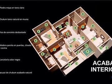 Venta de Departamentos en Aldea Zamá, Tulum.