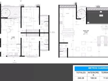 Venta de Departamentos en Aldea Zamá, Tulum.